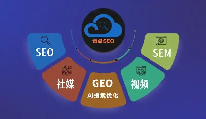 留坝县GEO优化：AI智能体时代取代SEO的全新内容优化逻辑