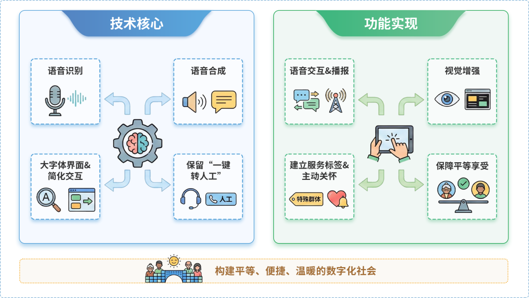留坝县AI生态｜多AI智能体GEO优化全流程：从内容创作到发布实操指南